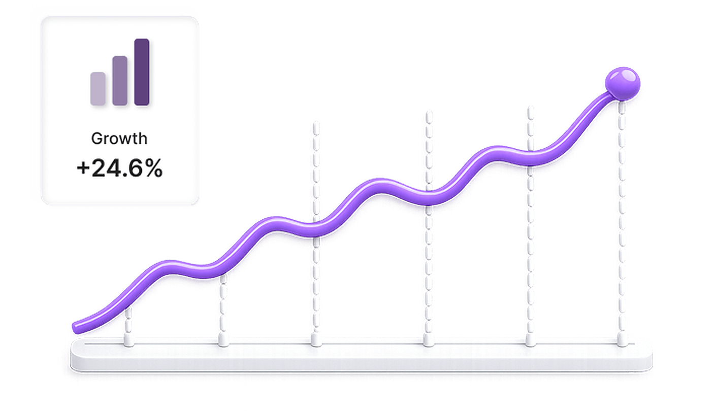 Business-focused development
